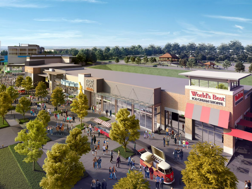Football Hall of Fame Village Utilizes Ground Lease Financing
